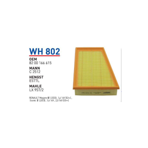 Wh802 Oem 8200166615 Renault megane II Otomobil hava filtre air filter
