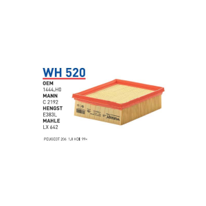 Wh520 oem 1444.HO peugeot 206 1.8 hdi (99) otomobil hava filtre air filter
